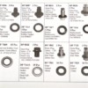 DP600 Drain Plug Assortment Kit - Image 2